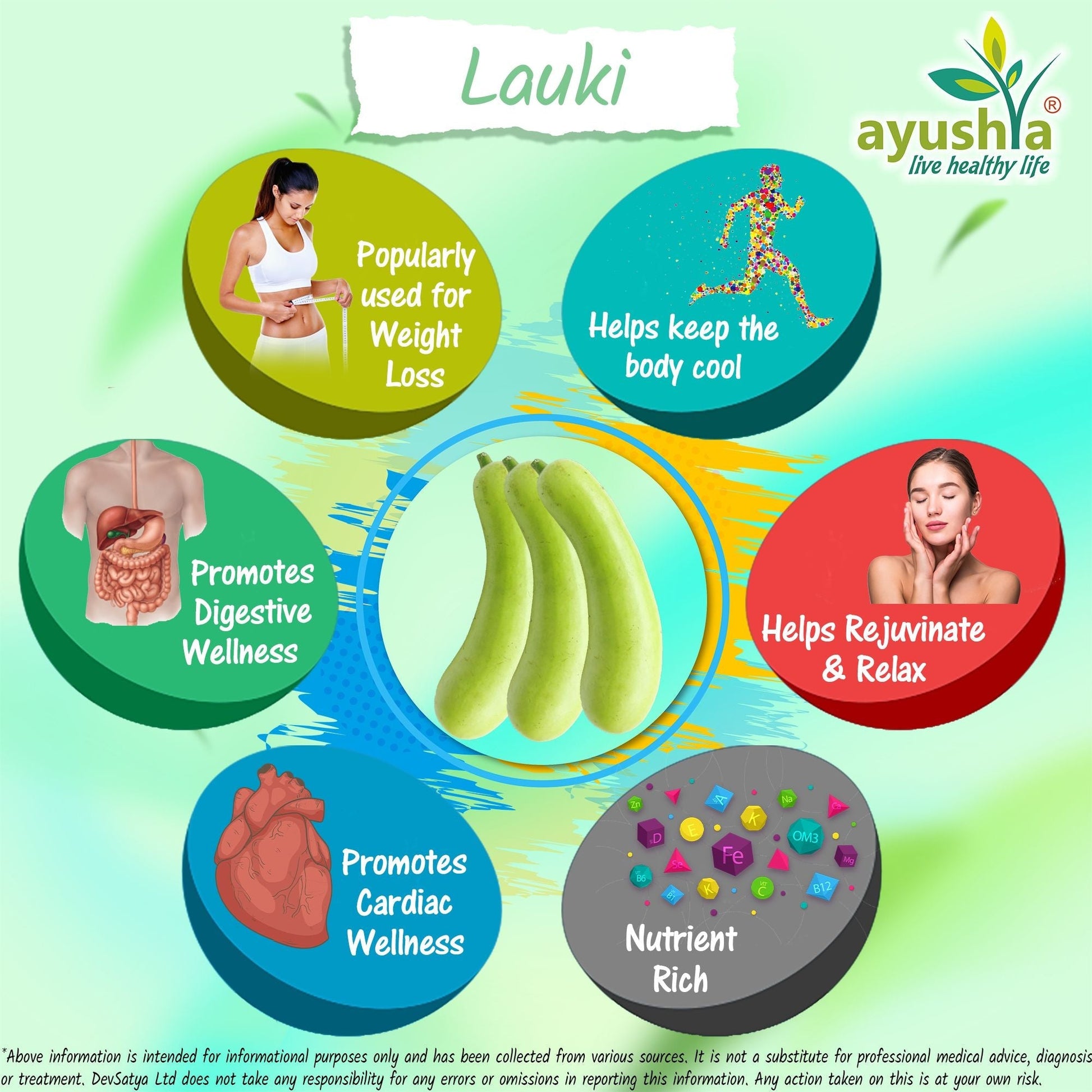 Lauki Calabase Bottle Gourd Capsule - Herbalshire Handmade Herbal Products