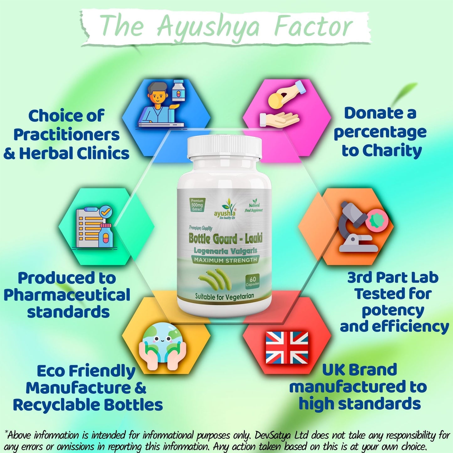 Lauki Calabase Bottle Gourd Capsule - Herbalshire Handmade Herbal Products