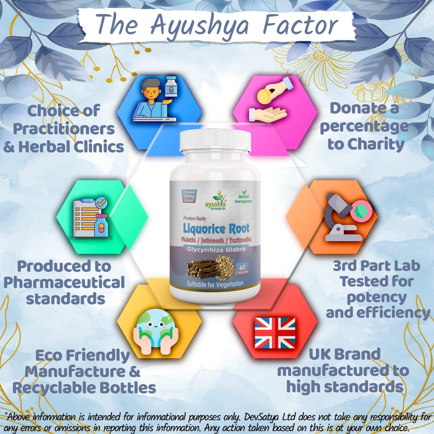 Liquorice Root Capsule (Yastimadhu - Mulethi - Jethimadh) - Herbalshire Handmade Herbal Products