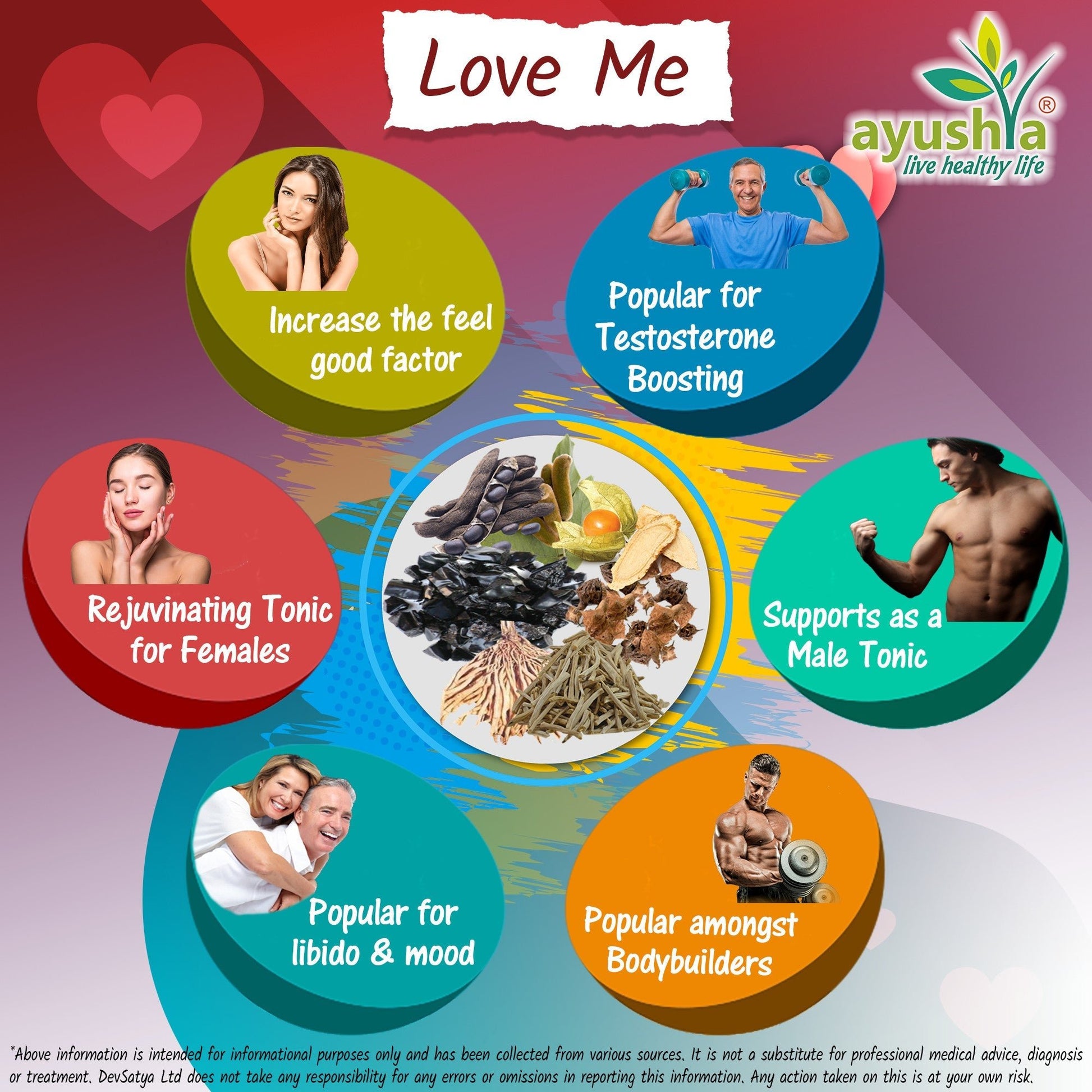 Love Me Capsule - Herbalshire Handmade Herbal Products