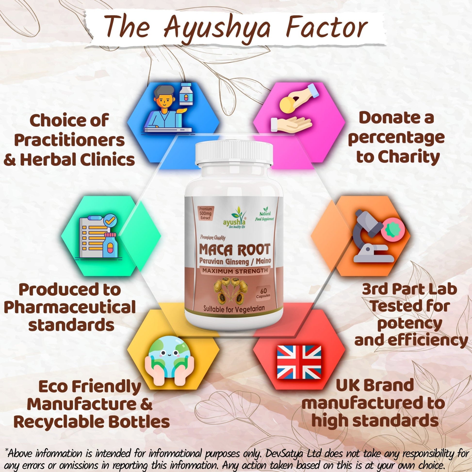Maca Root Capsule - Herbalshire Handmade Herbal Products