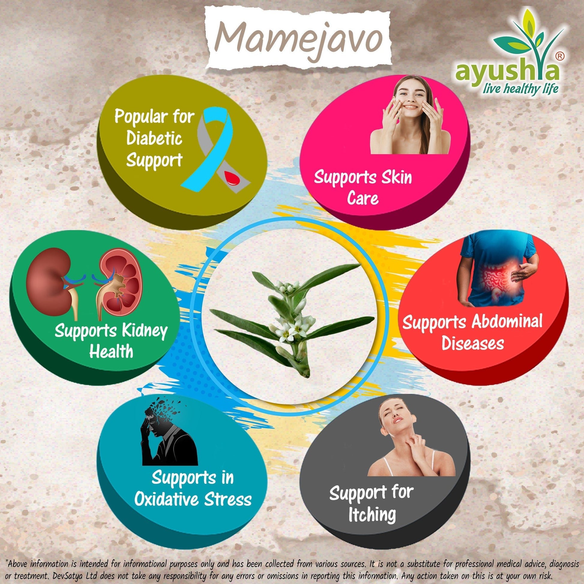 Mamejavo Capsule - Herbalshire Handmade Herbal Products