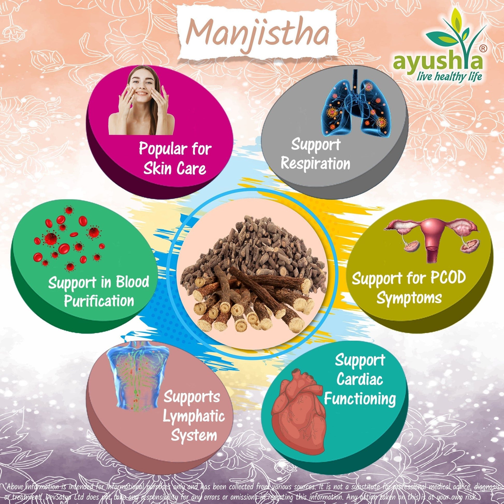 Manjishtha Capsule - Herbalshire Handmade Herbal Products