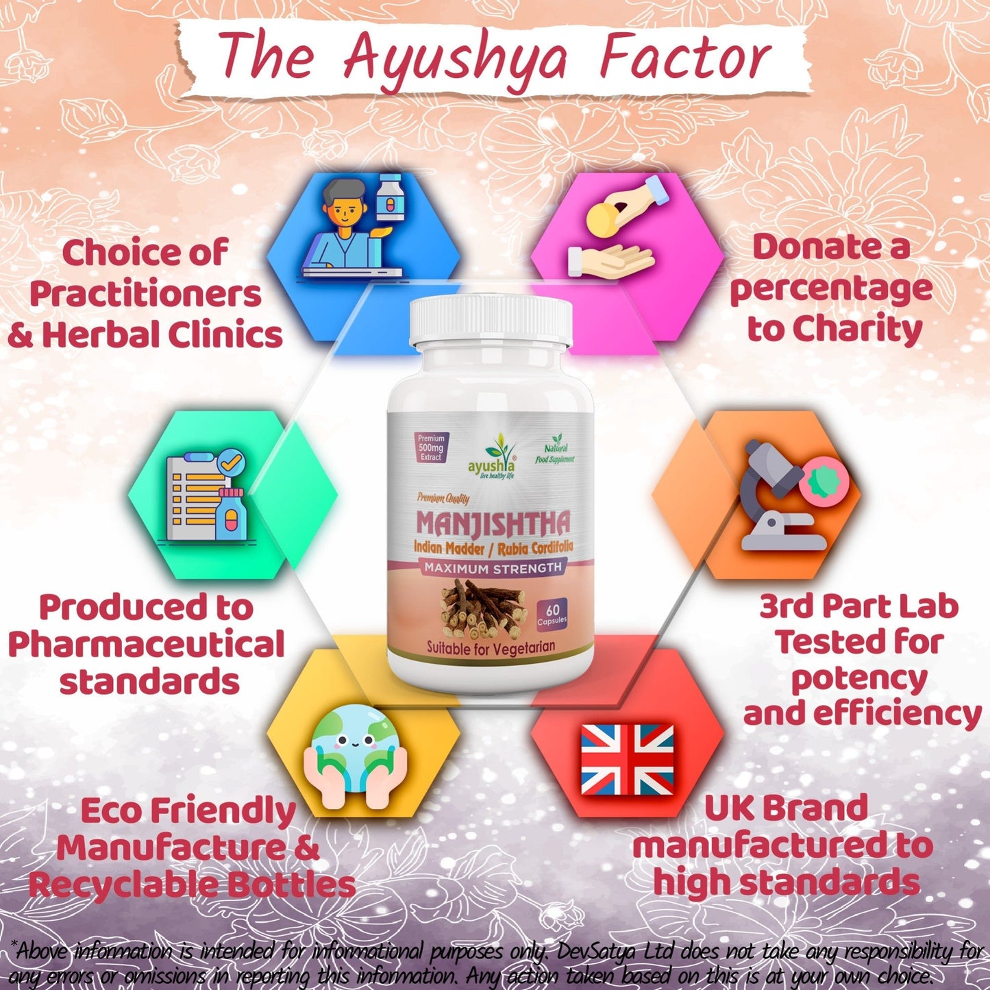 Manjishtha Capsule - Herbalshire Handmade Herbal Products