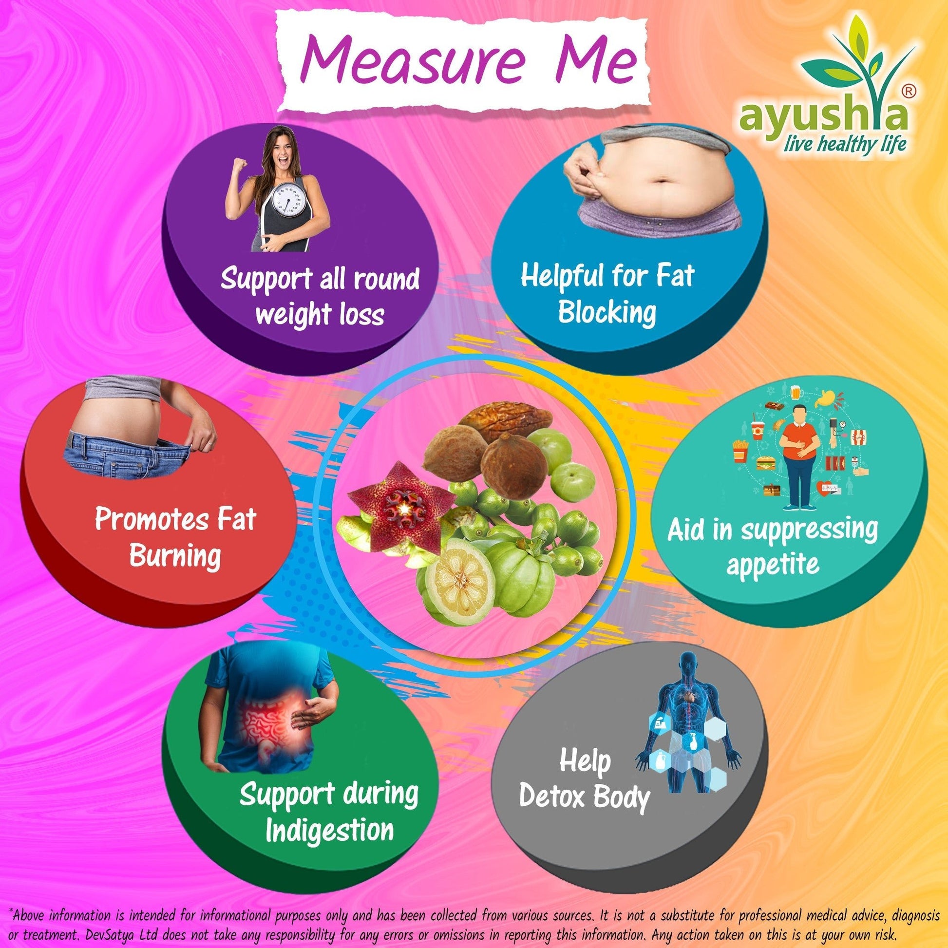 Measure Me Capsule - Herbalshire Handmade Herbal Products