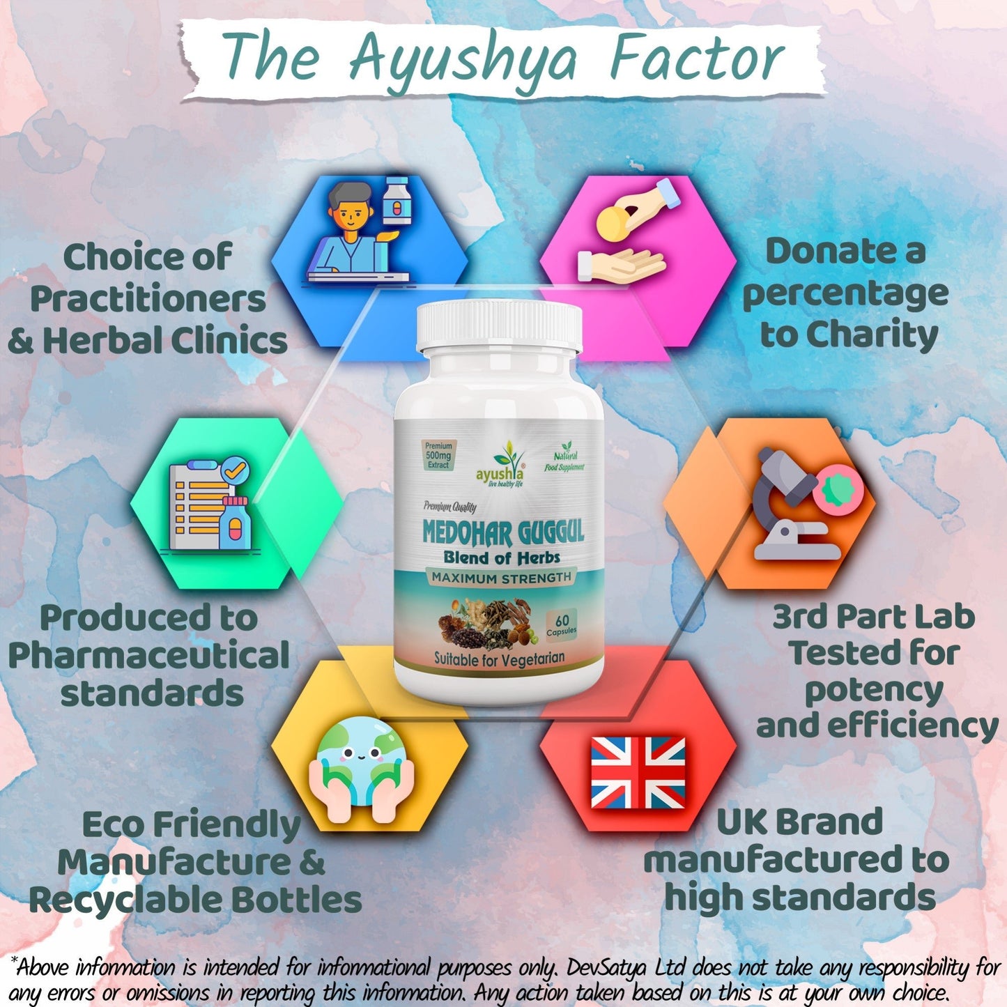 Medohar Guggul Capsule - Herbalshire Handmade Herbal Products