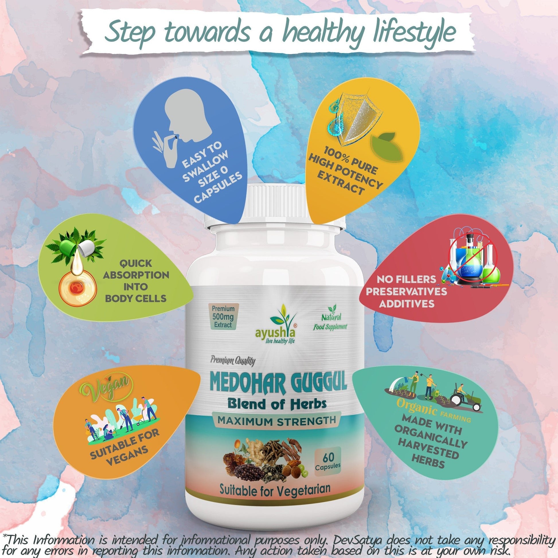 Medohar Guggul Capsule - Herbalshire Handmade Herbal Products