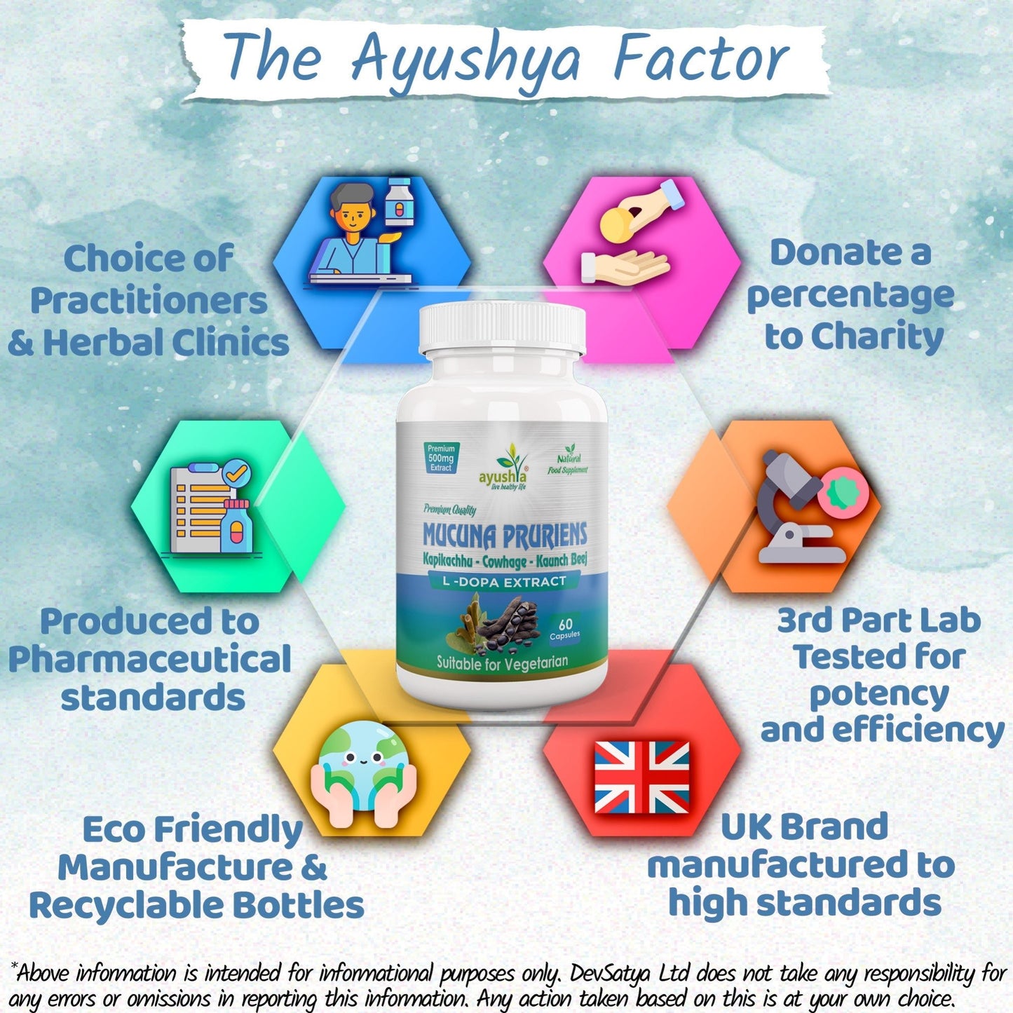 Mucuna Pruriens Capsule - Herbalshire Handmade Herbal Products