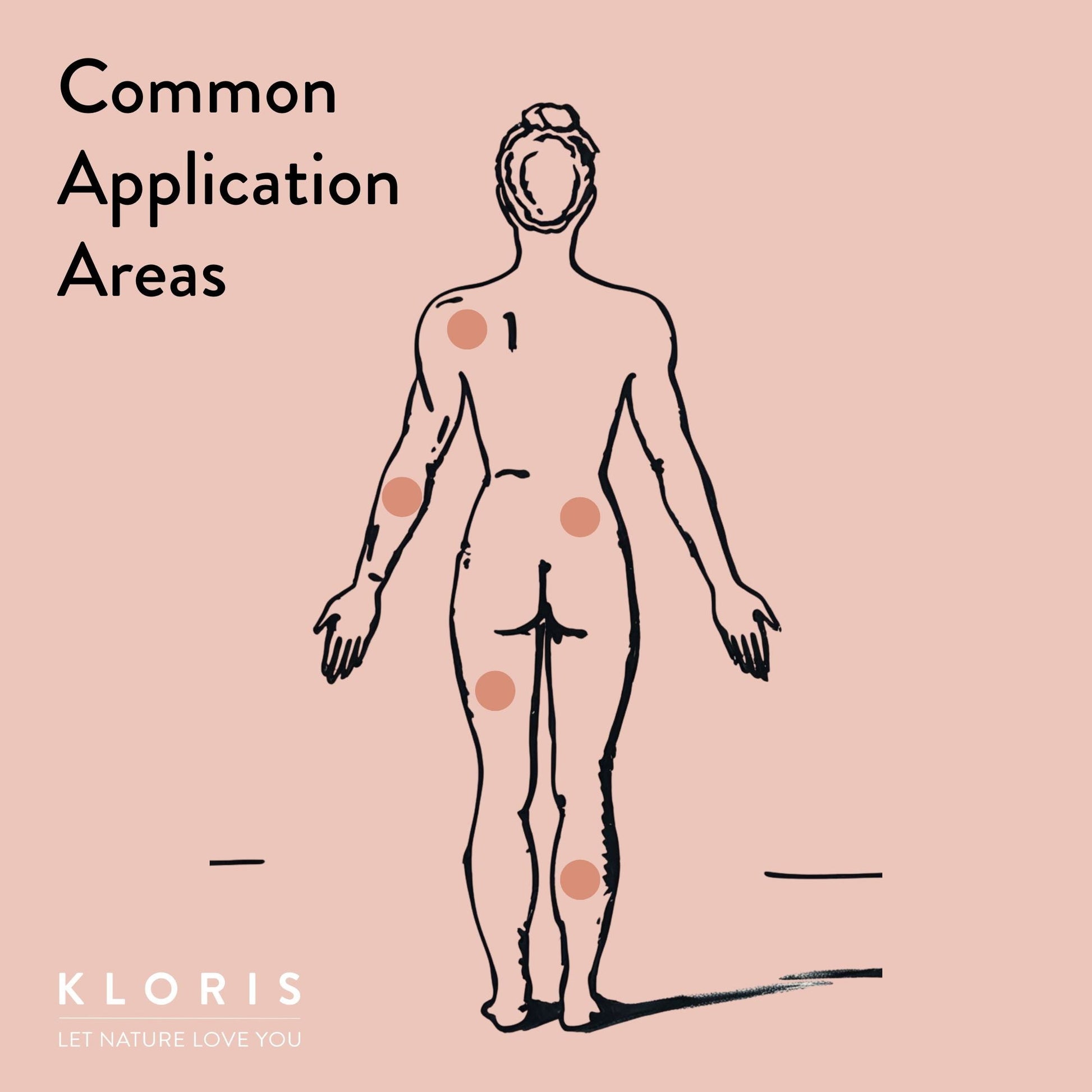 Muscle & Joint CBD Patches - Herbalshire Handmade Herbal Products