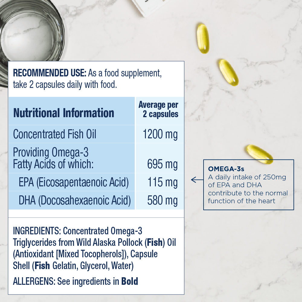 PEAK DHA Omega - 3 Fish Oil Capsules - Herbalshire Handmade Herbal Products