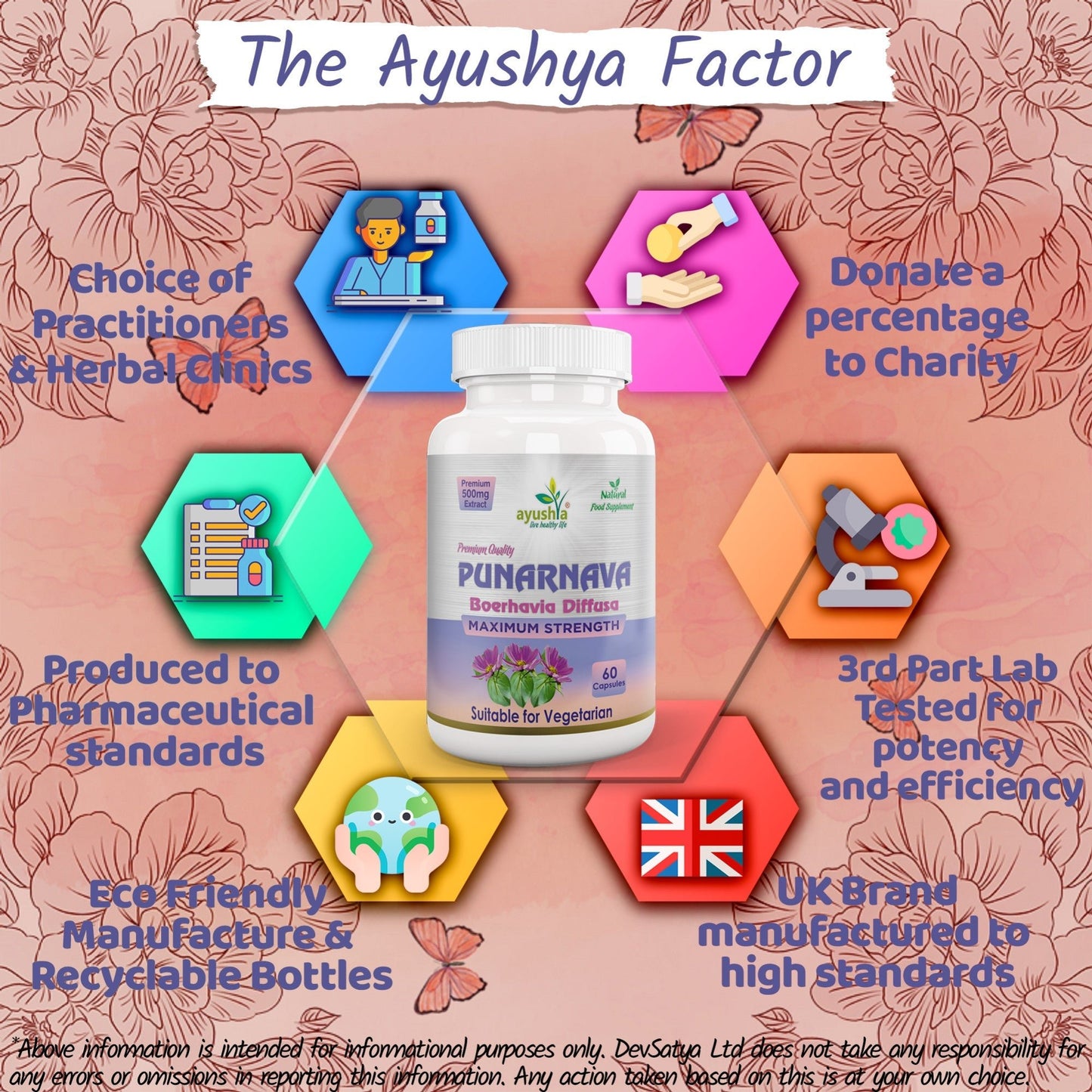 Punarnava Capsule (Boerhavia Diffusa) - Herbalshire Handmade Herbal Products
