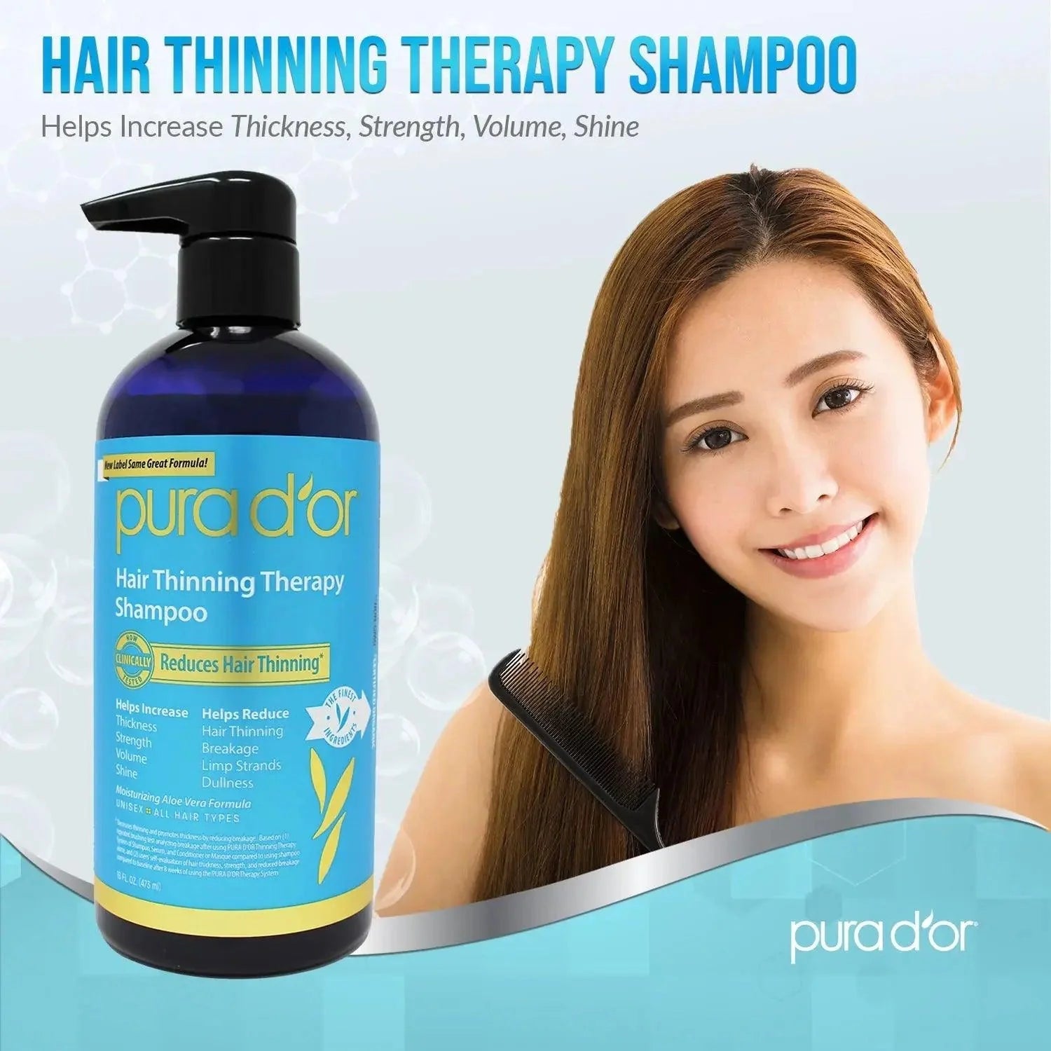 PURA D OR Shampoo for Hair Thinning Therapy - Herbalshire Handmade Herbal Products