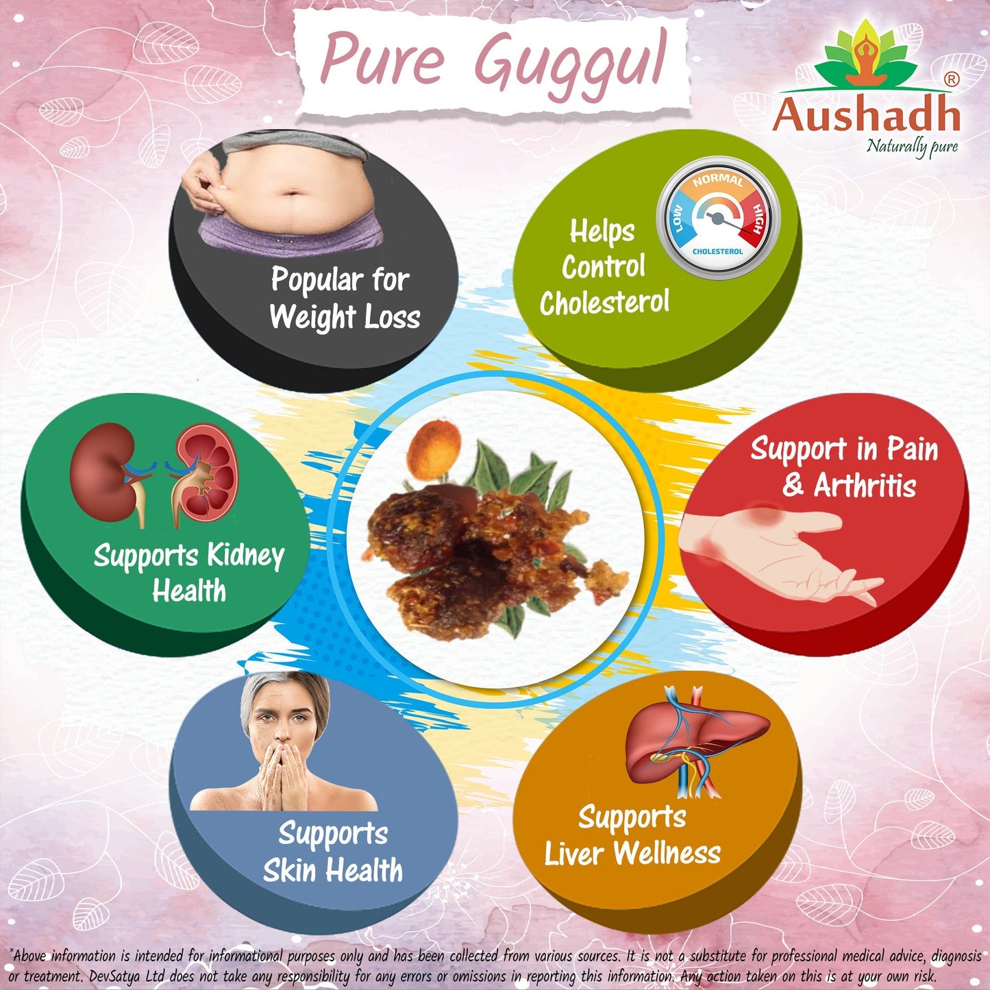 Pure Guggul Capsule - Herbalshire Handmade Herbal Products