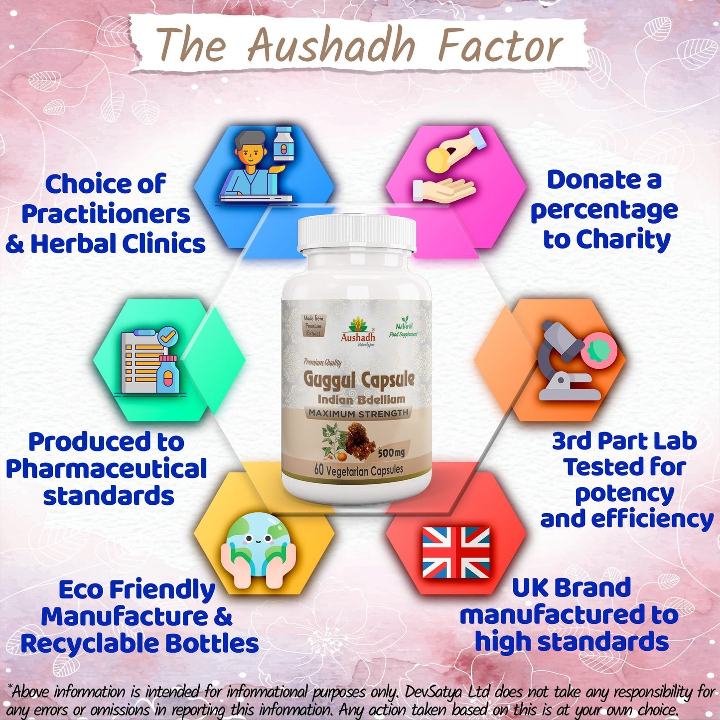 Pure Guggul Capsule - Herbalshire Handmade Herbal Products