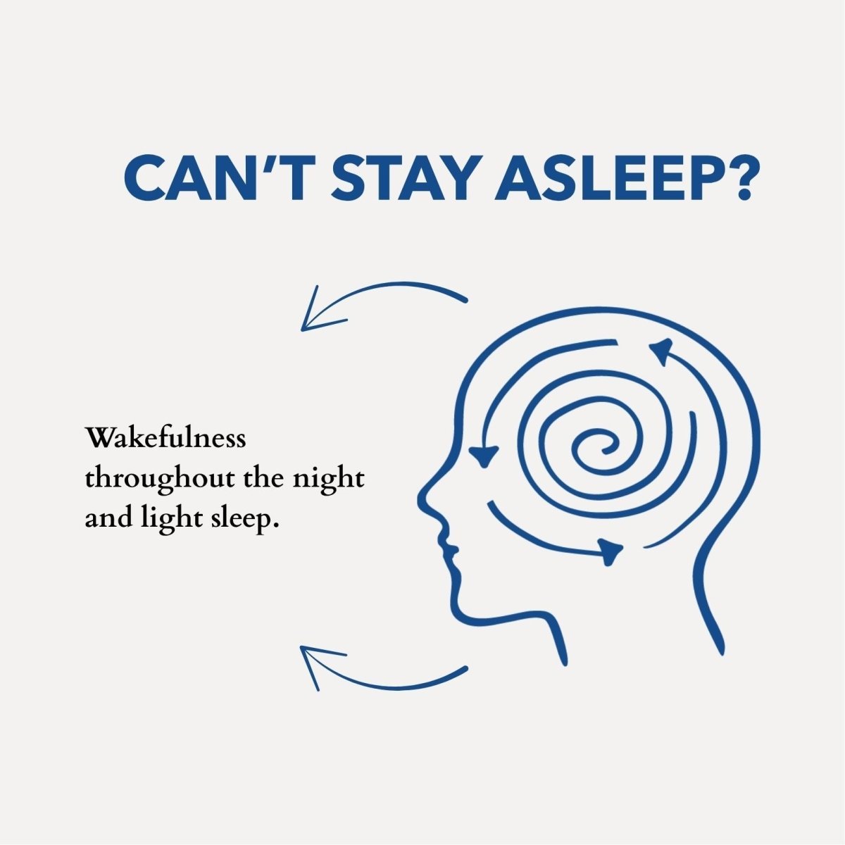 Restless Mind Sleep Oil | Roman Chamomile - Herbalshire Handmade Herbal Products