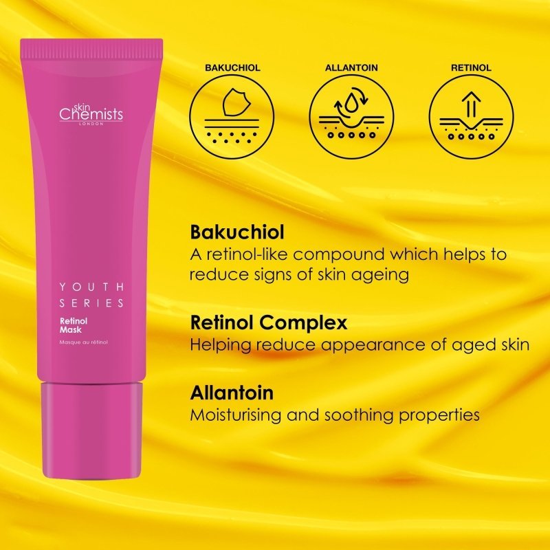 Retinol & Bakuchiol Mask 50ml - Herbalshire Handmade Herbal Products