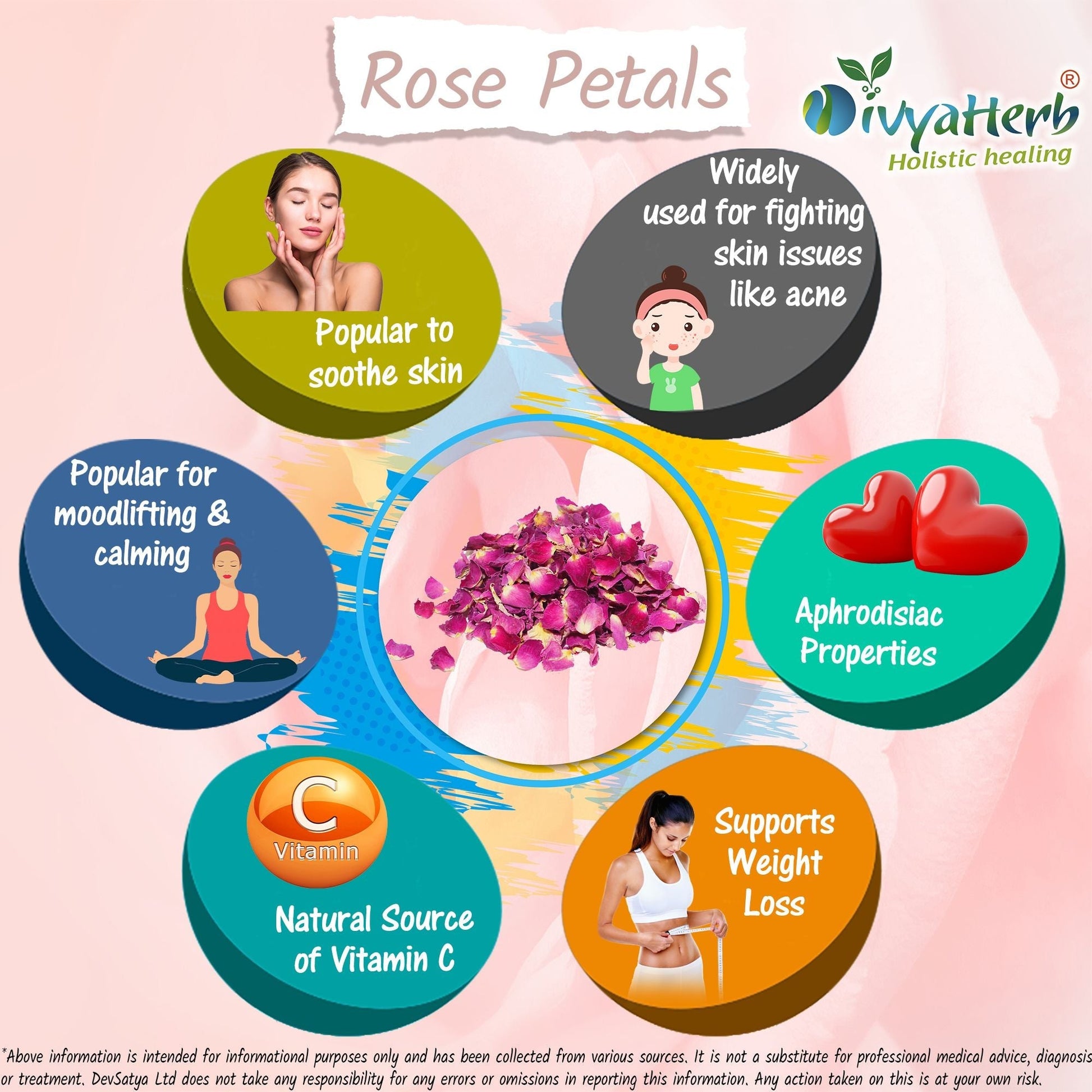 Rose Petals Powder - Herbalshire Handmade Herbal Products