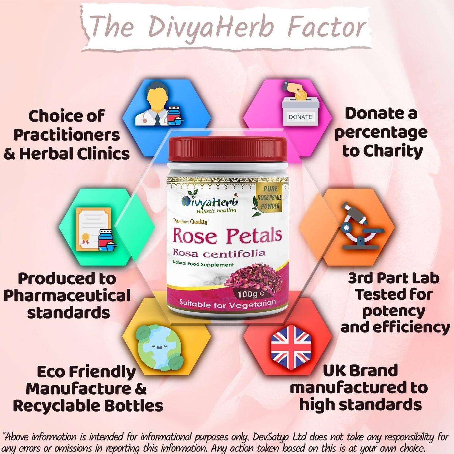 Rose Petals Powder - Herbalshire Handmade Herbal Products