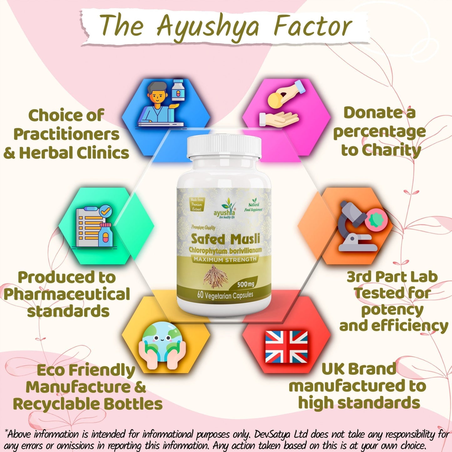 Safed Musli Capsule (Chlorophytum Borivilianum) - Herbalshire Handmade Herbal Products
