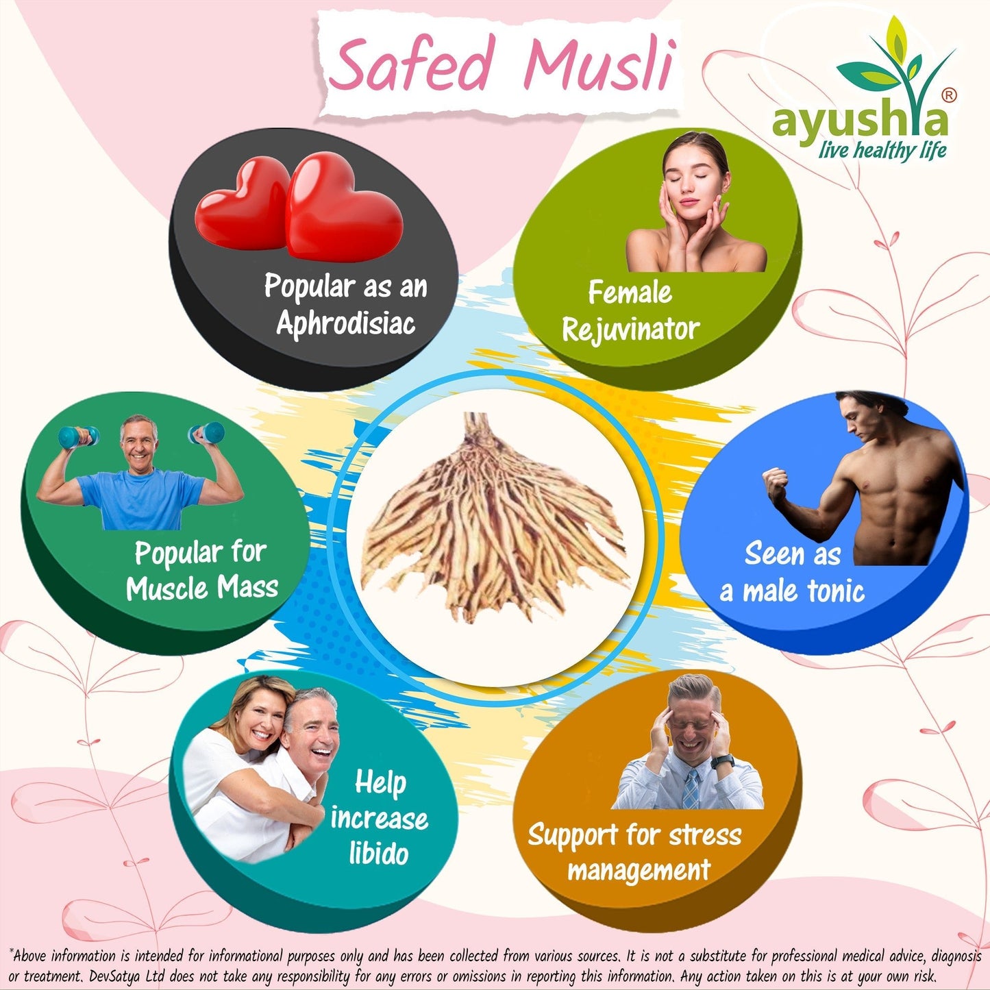 Safed Musli Capsule (Chlorophytum Borivilianum) - Herbalshire Handmade Herbal Products