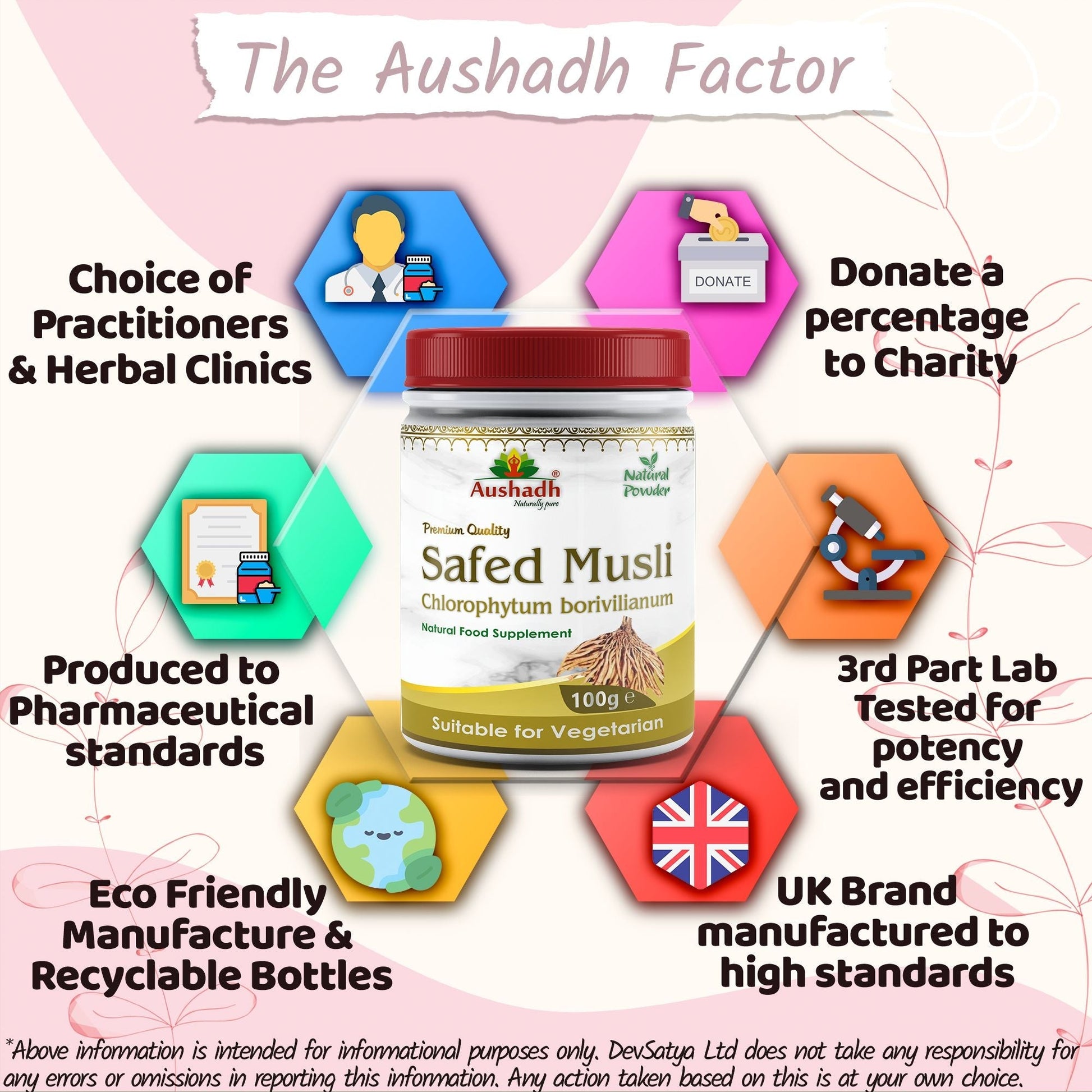 Safed Musli Powder (Chlorophytum Borivilianum) - Herbalshire Handmade Herbal Products