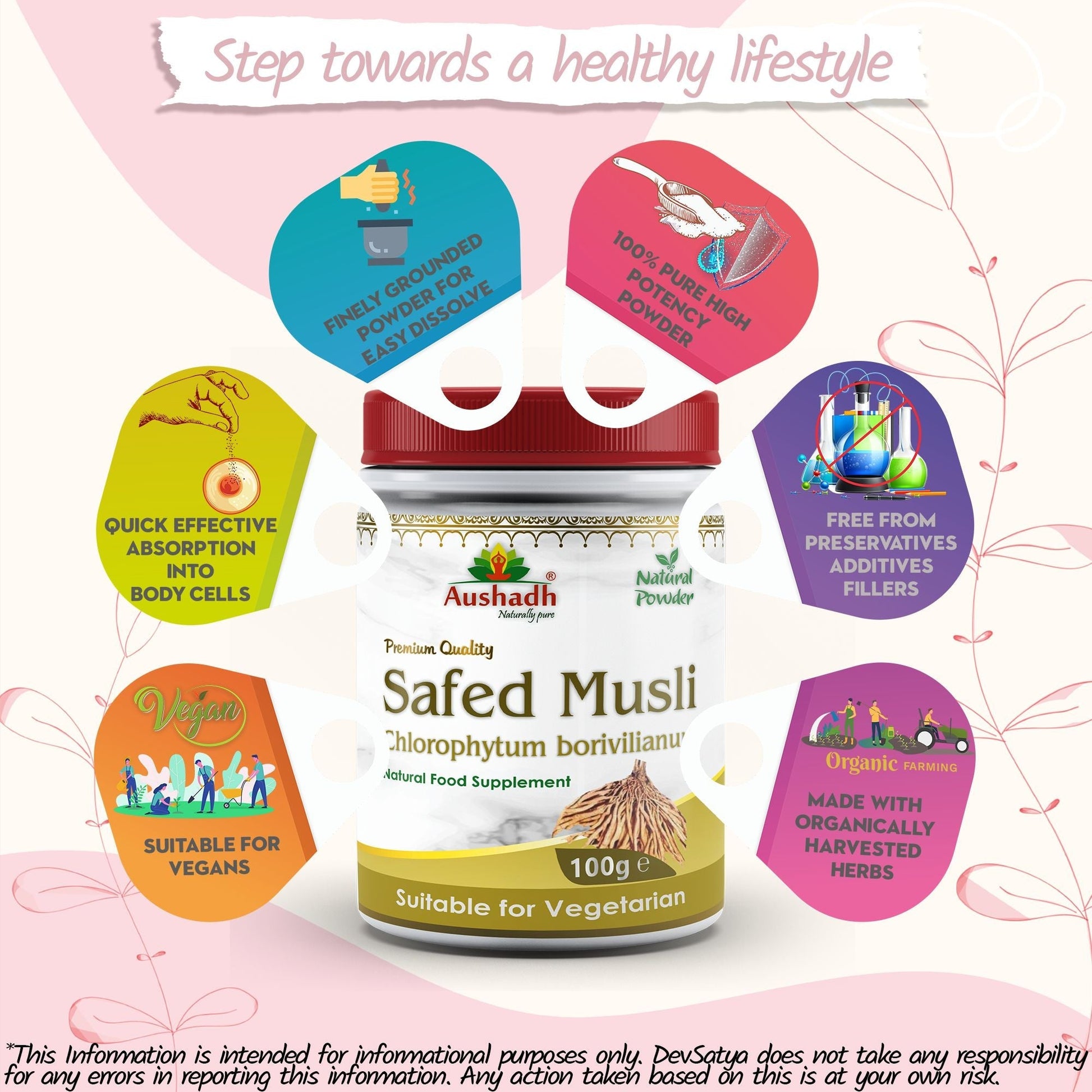 Safed Musli Powder (Chlorophytum Borivilianum) - Herbalshire Handmade Herbal Products