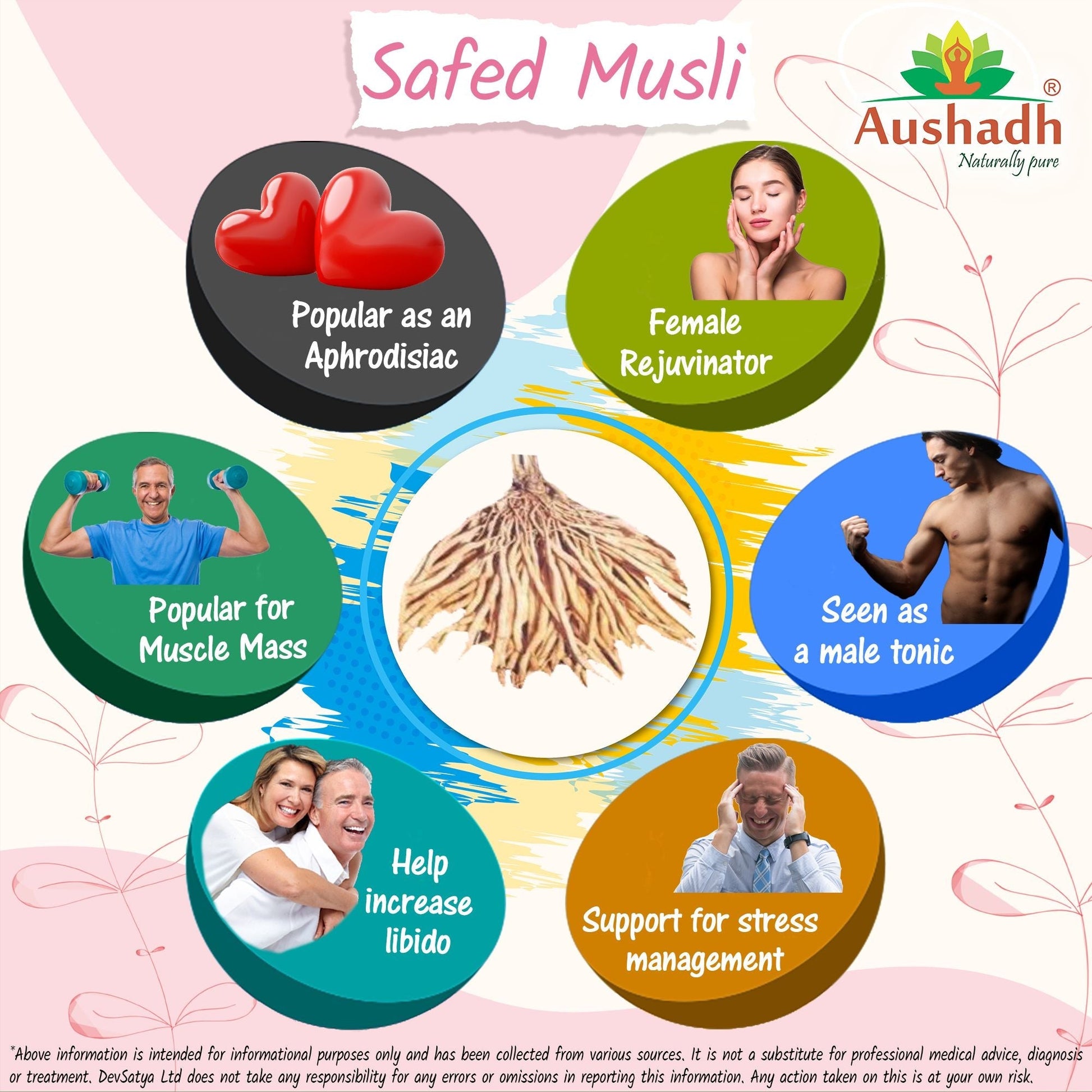 Safed Musli Powder (Chlorophytum Borivilianum) - Herbalshire Handmade Herbal Products