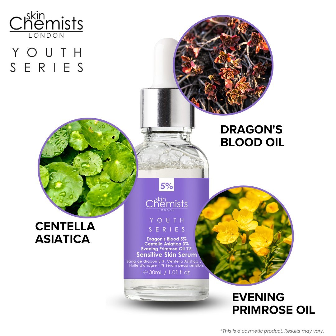 Sensitive Skin Serum Dragon's Blood 5%, Centella Asistica 3%, Evening Primrose Oil 1% 30ml - Herbalshire Handmade Herbal Products