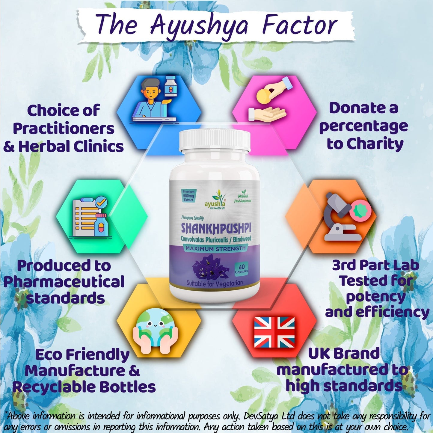 Shankhpushpi Capsule - Herbalshire Handmade Herbal Products