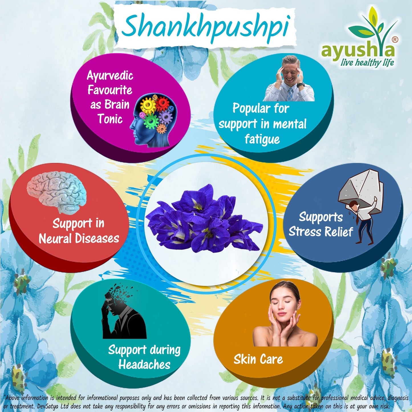 Shankhpushpi Capsule - Herbalshire Handmade Herbal Products