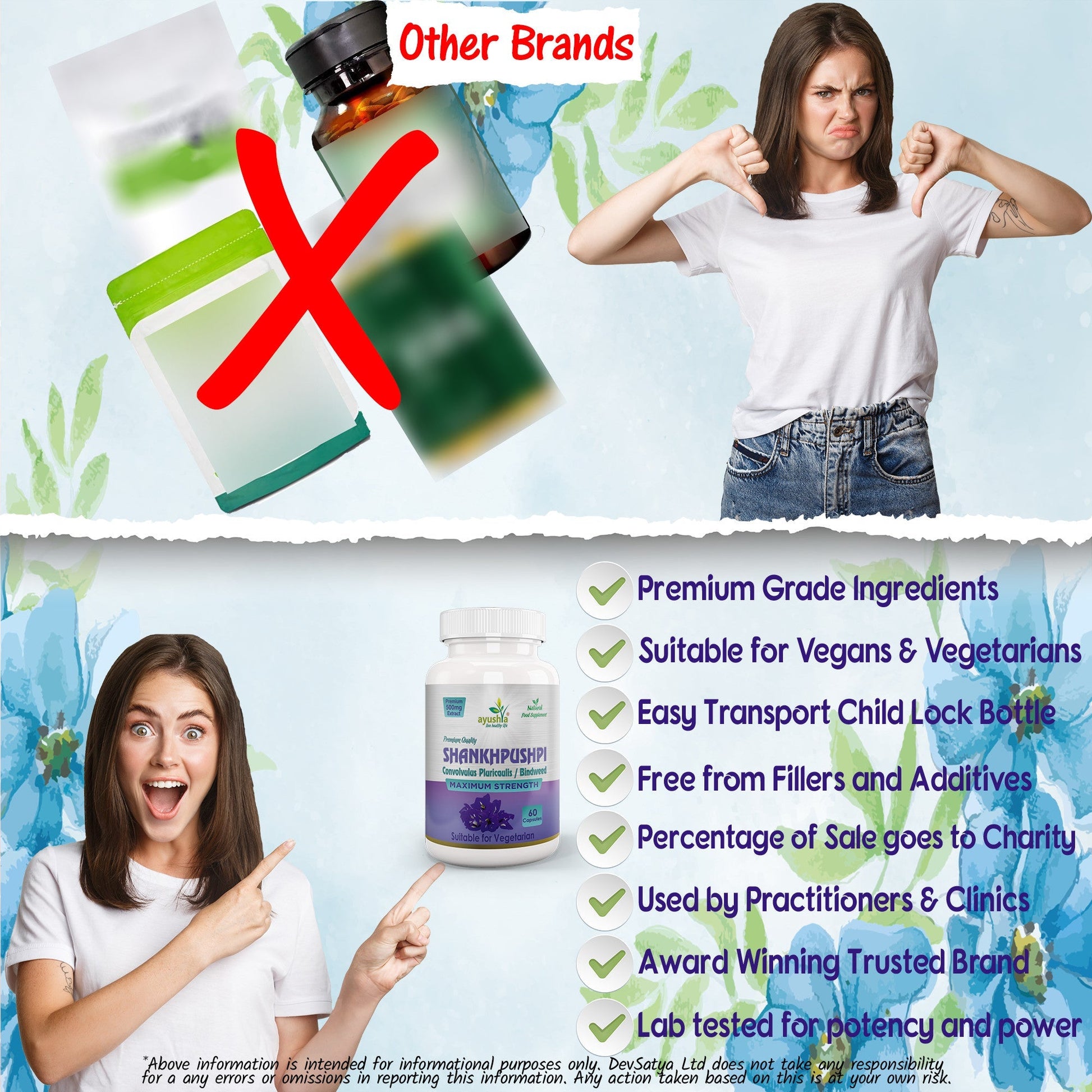 Shankhpushpi Capsule - Herbalshire Handmade Herbal Products