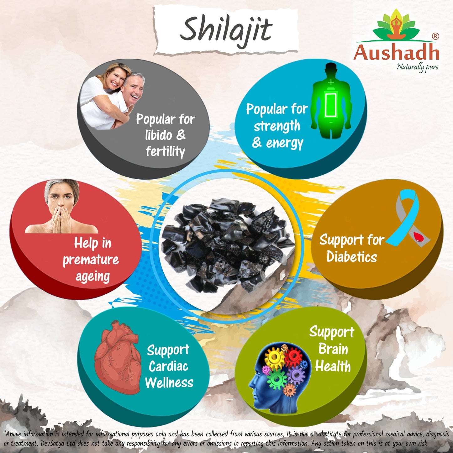 Shilajit Capsule - Herbalshire Handmade Herbal Products
