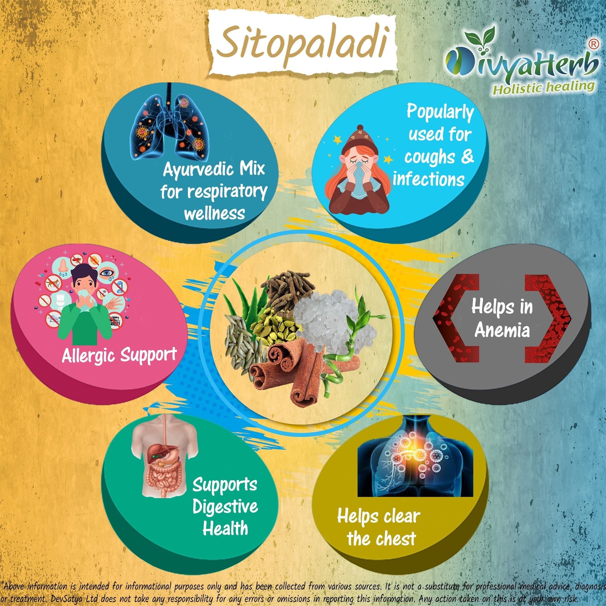 Sitopaladi Powder - Herbalshire Handmade Herbal Products