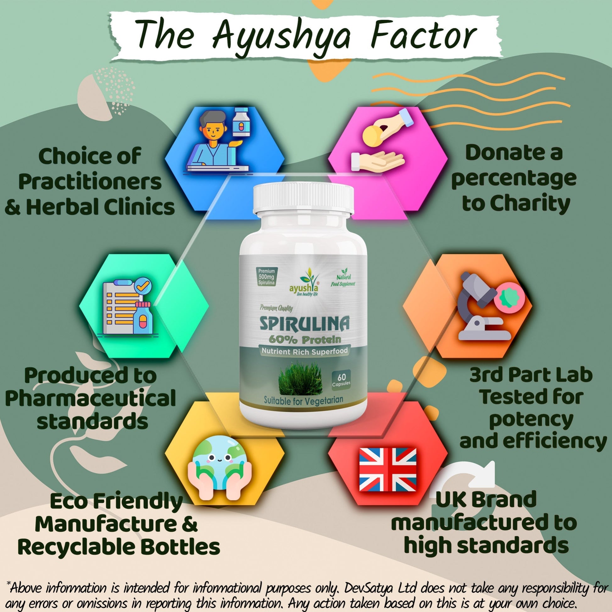 Spirulina Capsule - Herbalshire Handmade Herbal Products