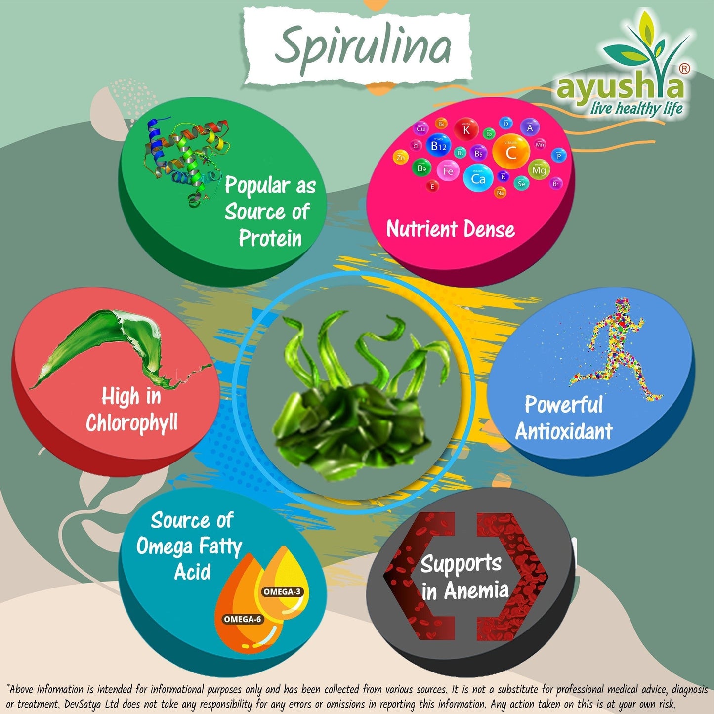 Spirulina Capsule - Herbalshire Handmade Herbal Products
