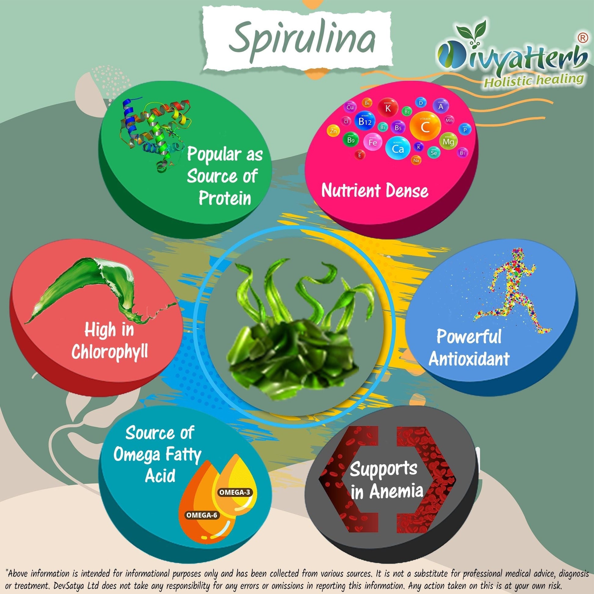 Spirulina Powder - Herbalshire Handmade Herbal Products