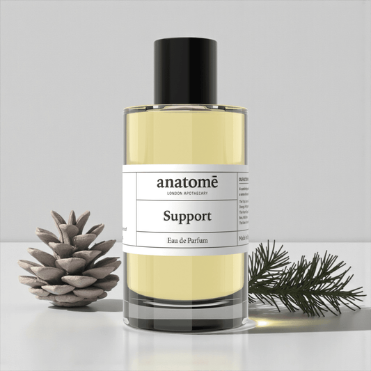Support Functional Parfum - Herbalshire Handmade Herbal Products