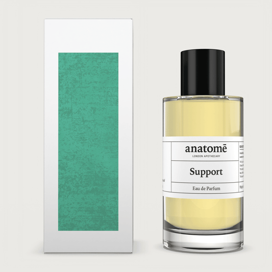 Support Functional Parfum - Herbalshire Handmade Herbal Products