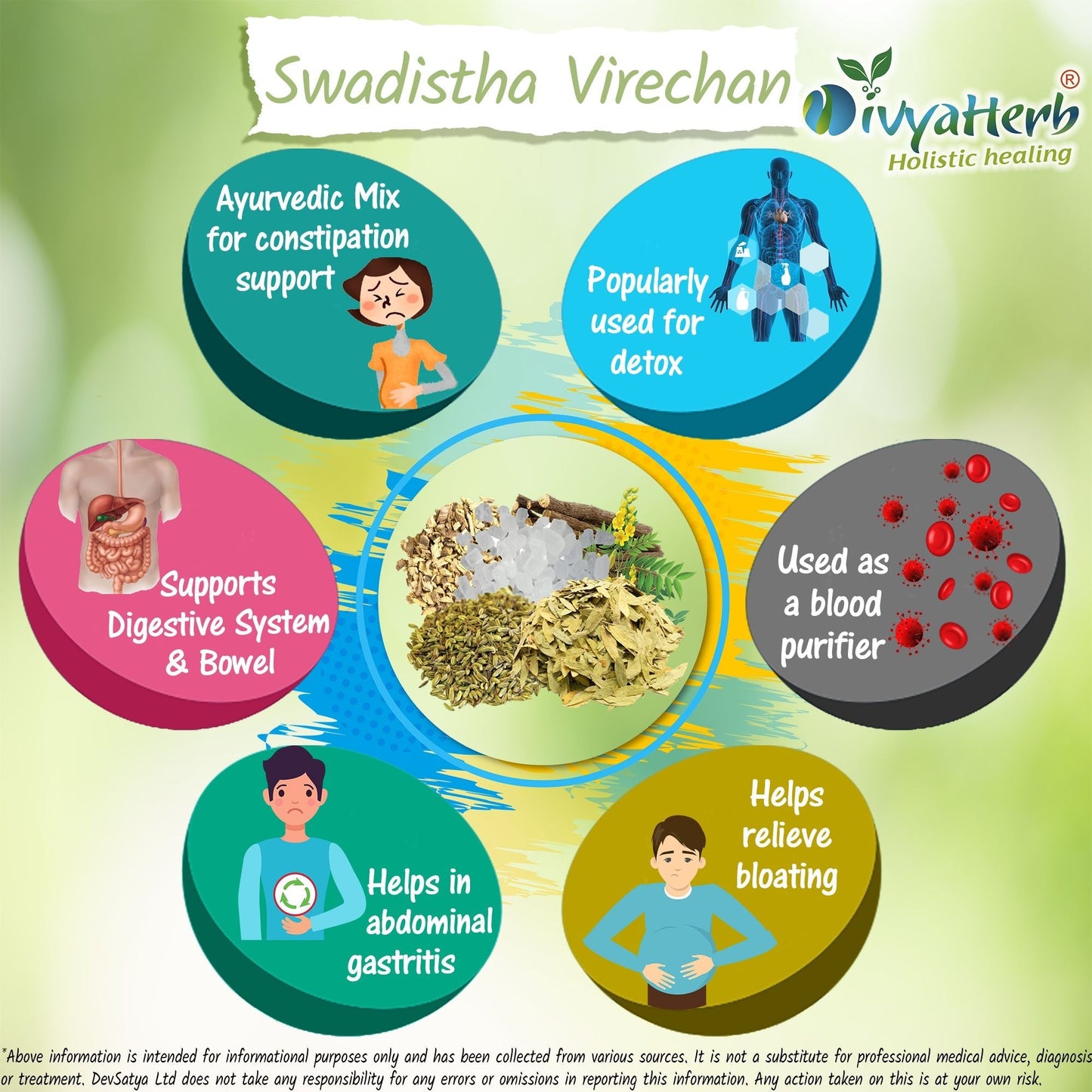 Swadista Virechan Powder - Herbalshire Handmade Herbal Products