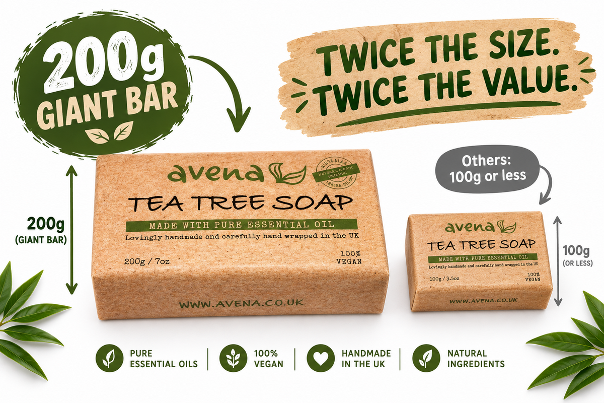 A promotional graphic for Avena Tea Tree Soap showing a large 200g bar of soap and a smaller 100g bar, with text highlighting the larger size and product benefits on a white background.