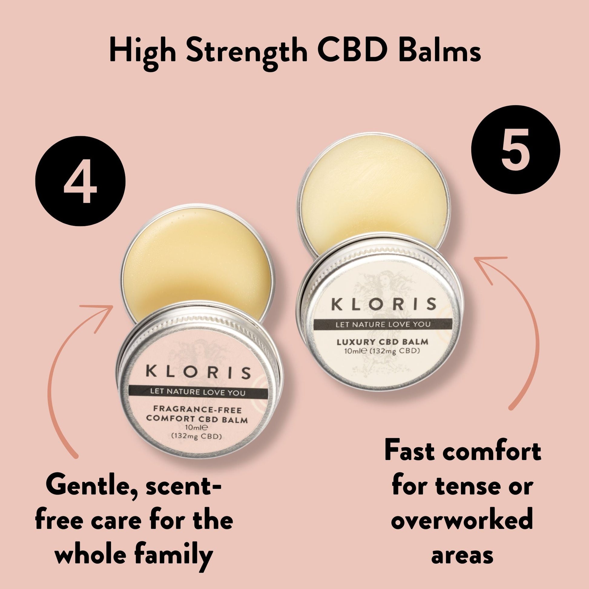 The KLORIS Discovery Set - Herbalshire Handmade Herbal Products