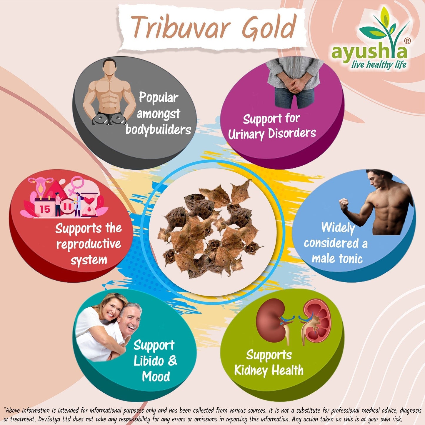 Tribulus Terrestris Extract Capsules - Herbalshire Handmade Herbal Products