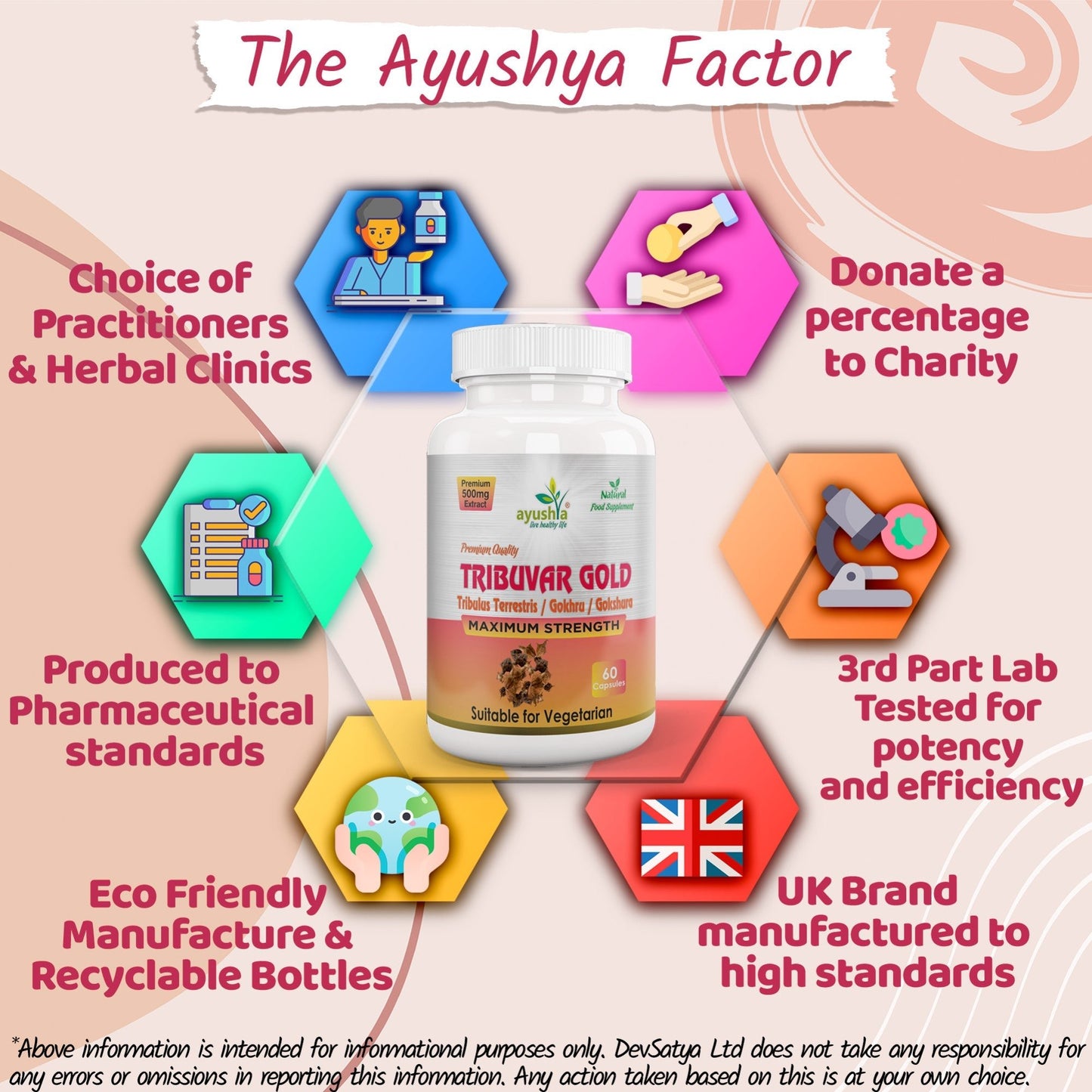 Tribulus Terrestris Extract Capsules - Herbalshire Handmade Herbal Products