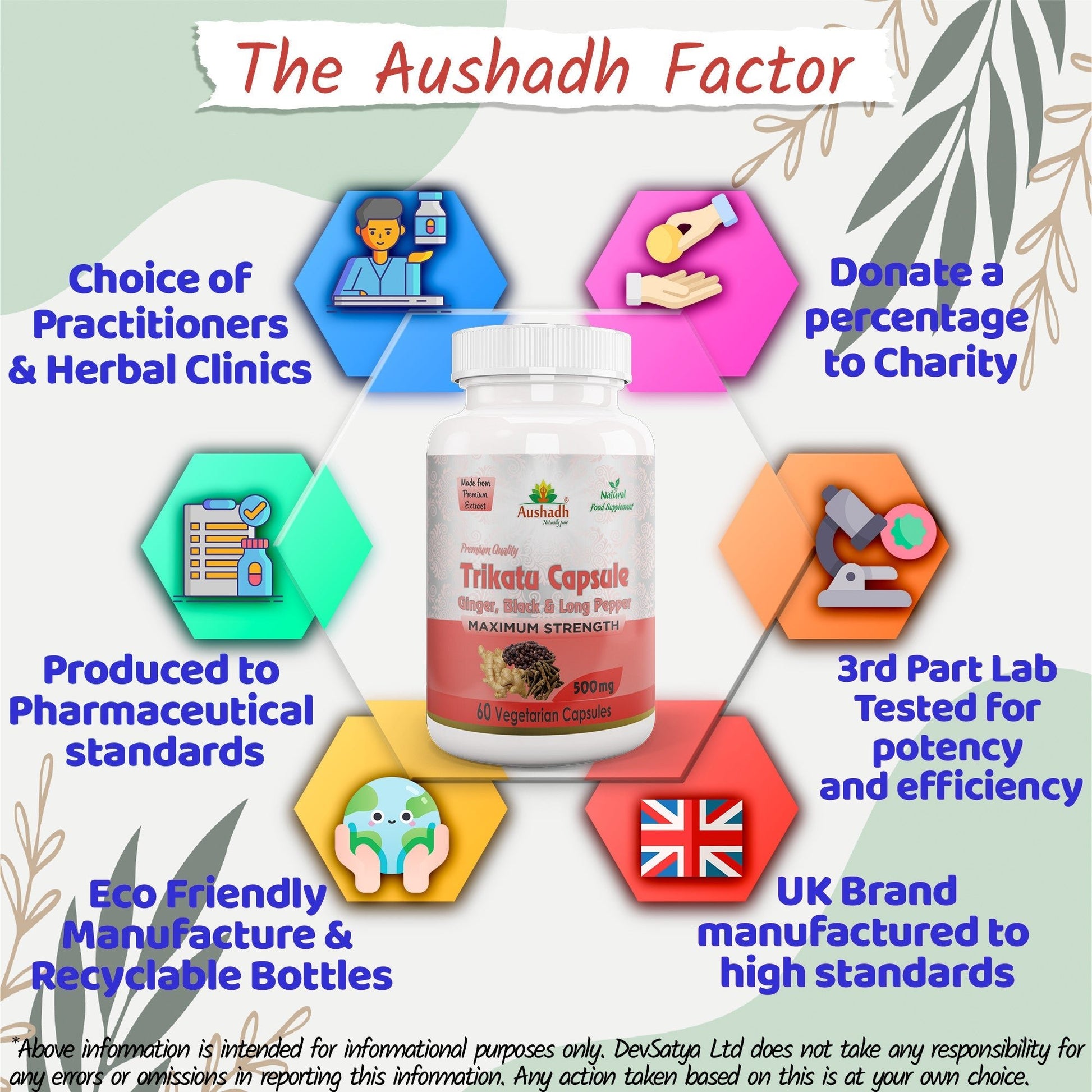 Trikatu Capsule - Herbalshire Handmade Herbal Products
