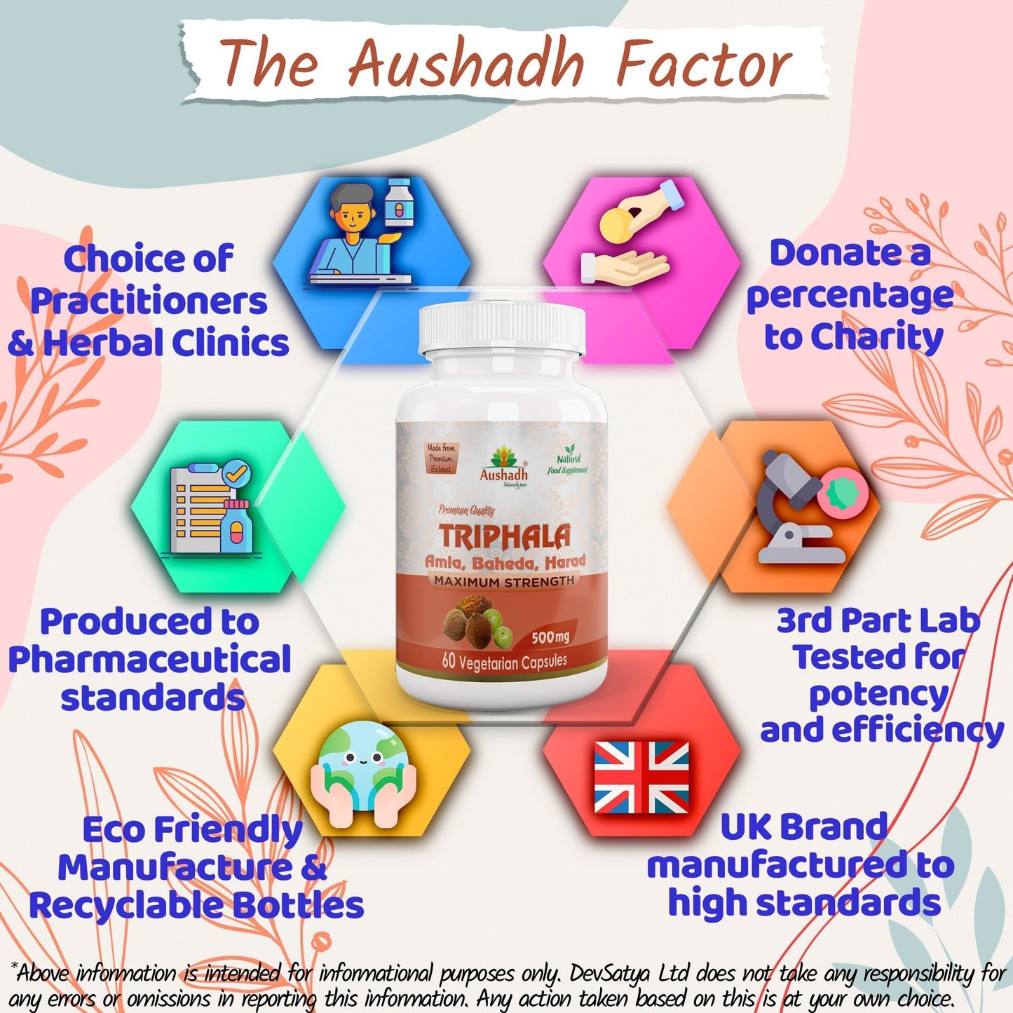 Triphala Capsule - Herbalshire Handmade Herbal Products