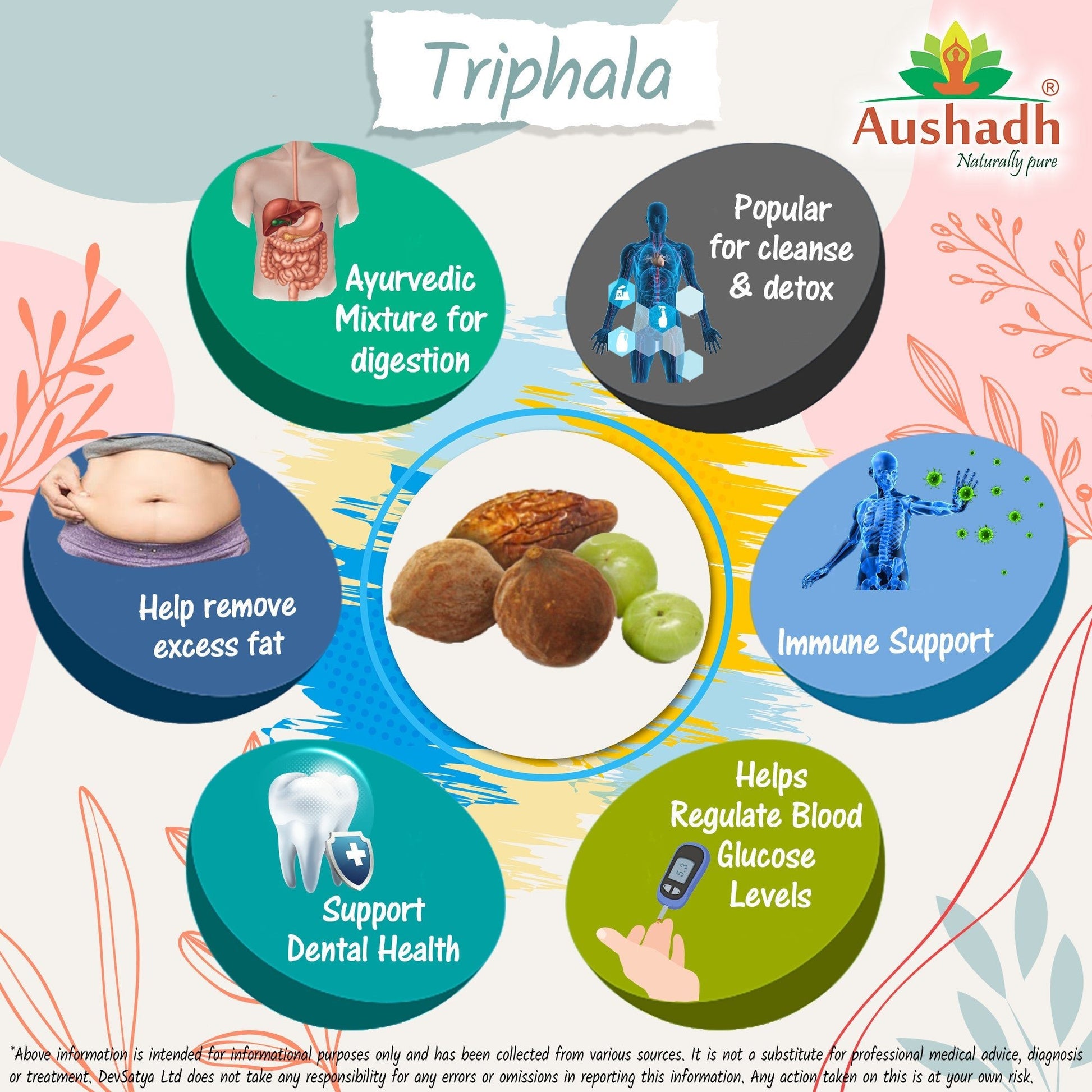 Triphala Capsule - Herbalshire Handmade Herbal Products