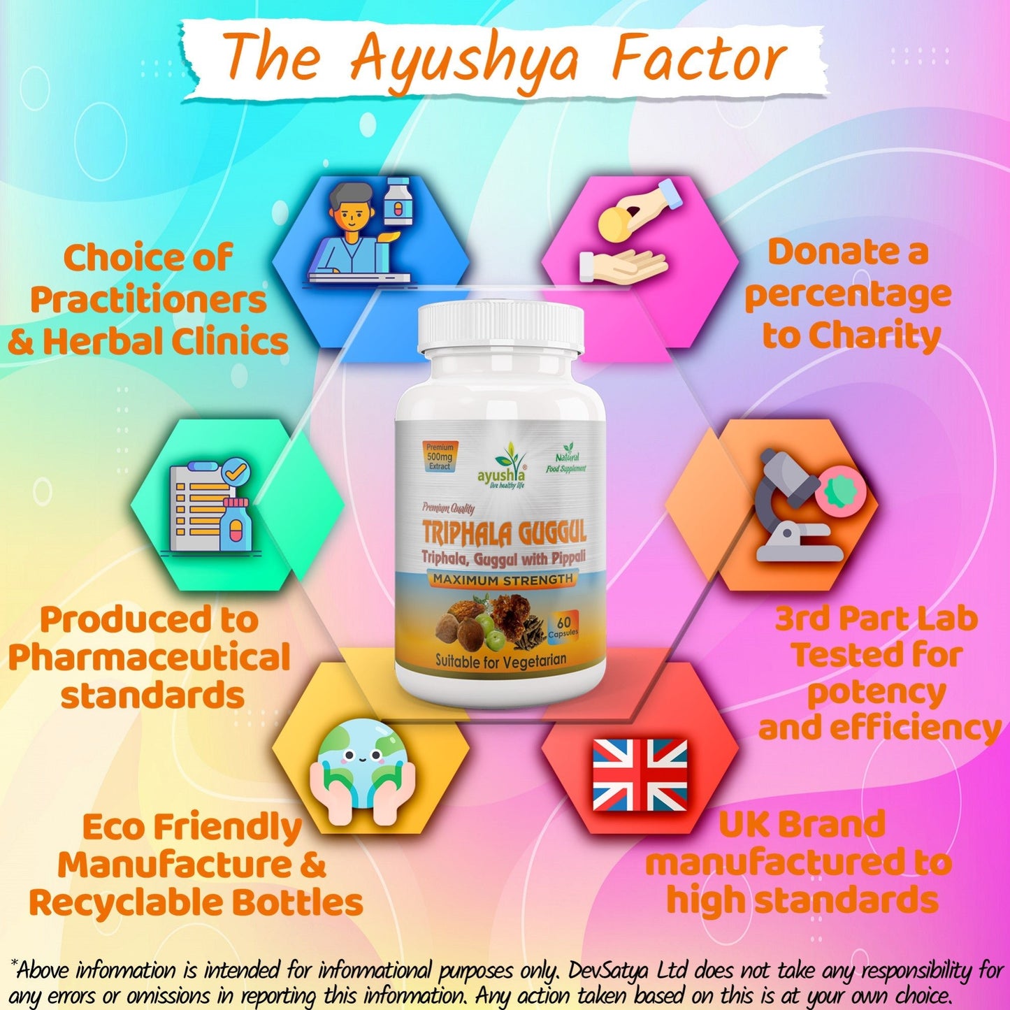 Triphala Guggul Capsule - Herbalshire Handmade Herbal Products