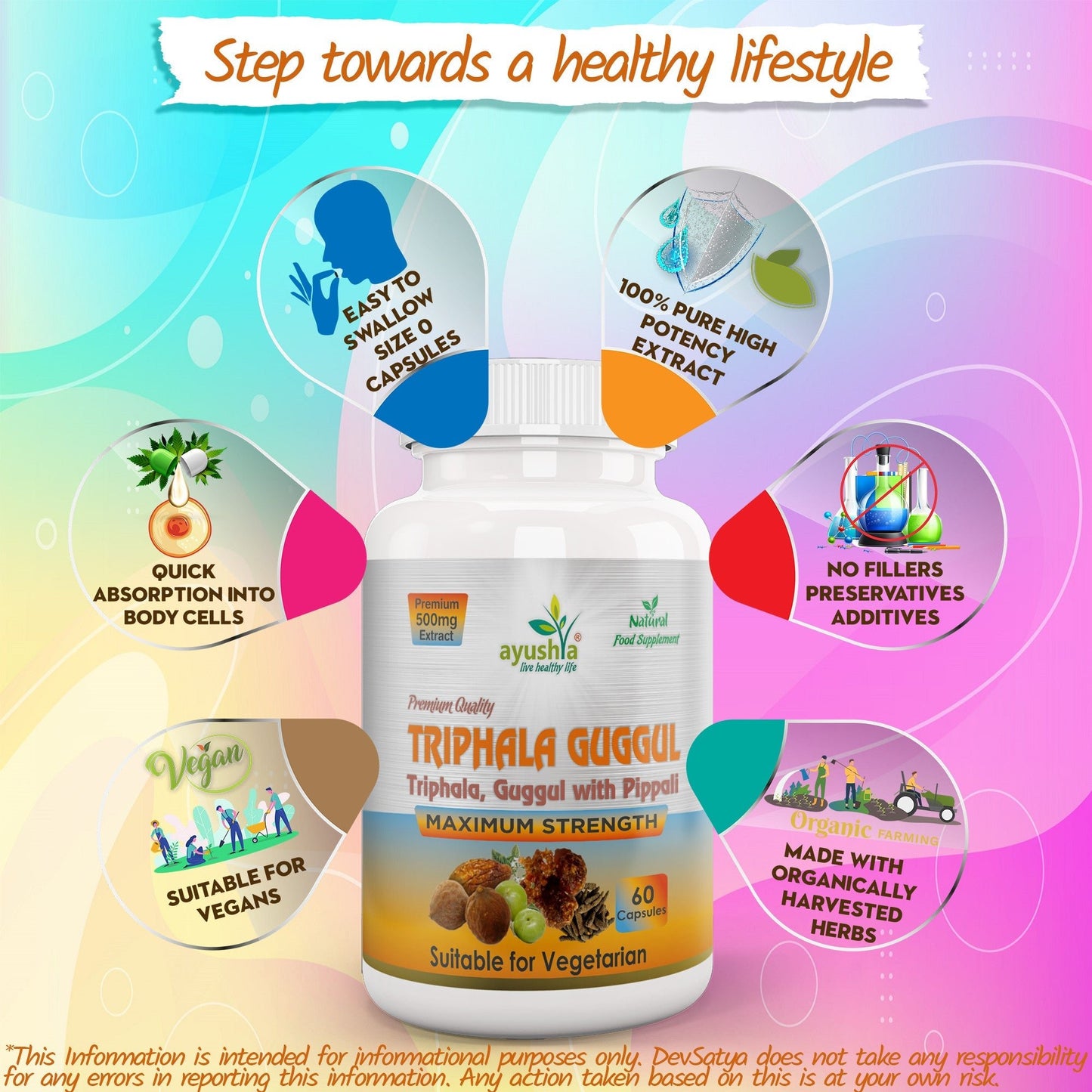 Triphala Guggul Capsule - Herbalshire Handmade Herbal Products