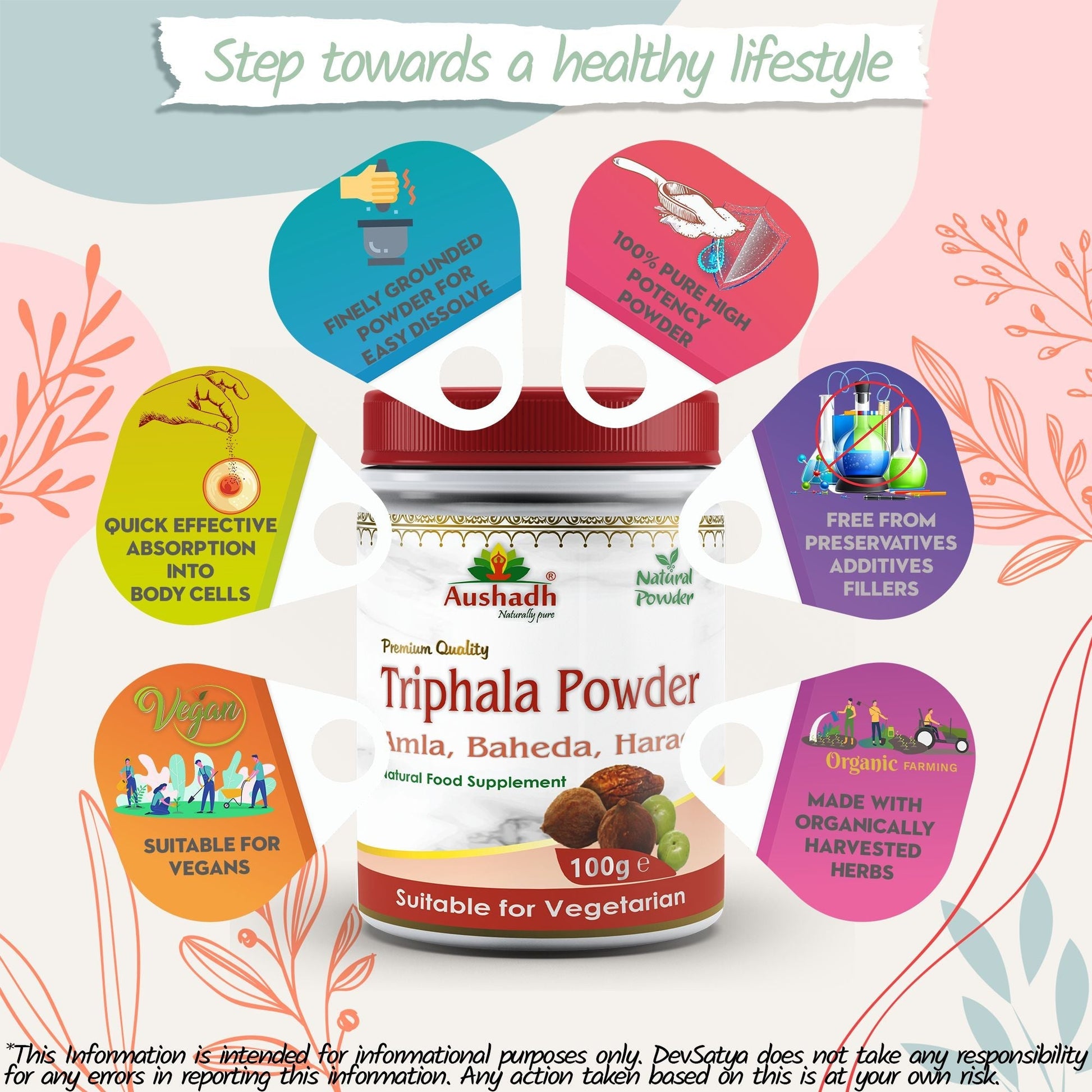 Triphala Powder - Herbalshire Handmade Herbal Products