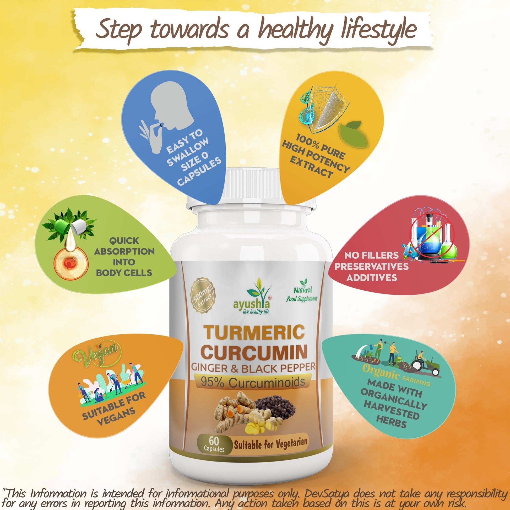 Turmeric with Ginger and Black pepper Capsule - Herbalshire Handmade Herbal Products